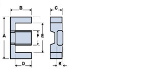 EFD_Cores