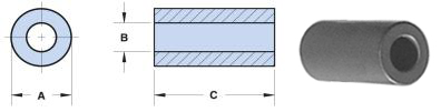EMI_Suppression_Beads