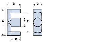 ETD_Cores