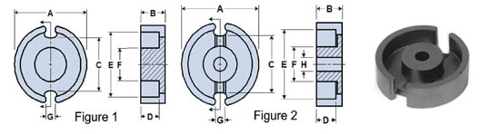 Pot_Cores